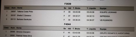 resultado_trilhadocaveira